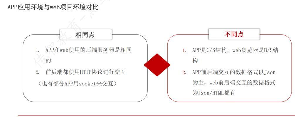 BS架构与CS架构有什么区别？
