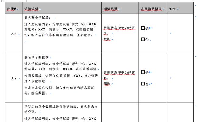 javascript前端系统测试？单元、集成、数据测试有何区别？