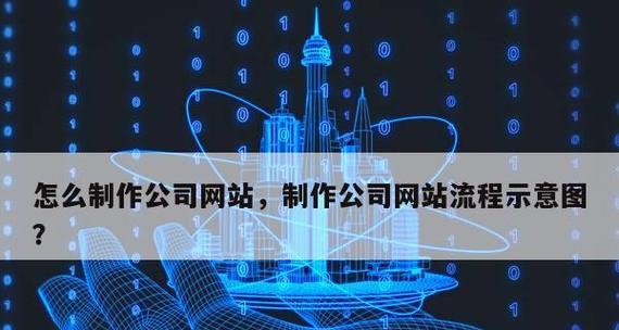 如何制定有效的网站制作方案？