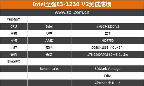 100版本V3模型部署环境配置手册是什么？如何使用？