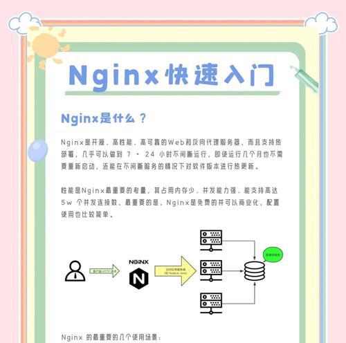 如何从零开始学习Nodejs实现websocket？