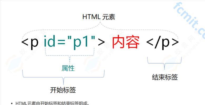 如何通过网络推广技巧和自助网页快速拓展业务？