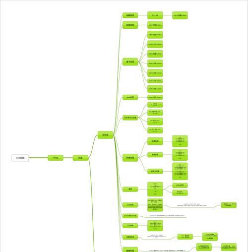 TinyML开发环境如何搭建？教程步骤是什么？