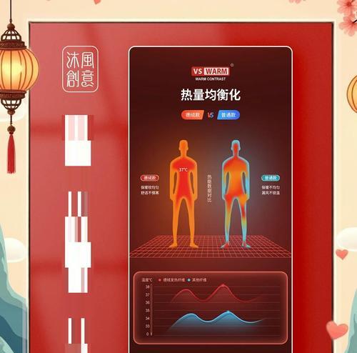 美工设计是什么？