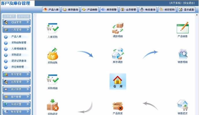 本地测试ASP源码网站的有效方法是什么？