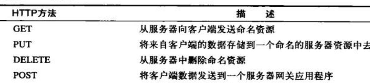 Golang加密解密在Web开发中如何应用？有哪些案例？