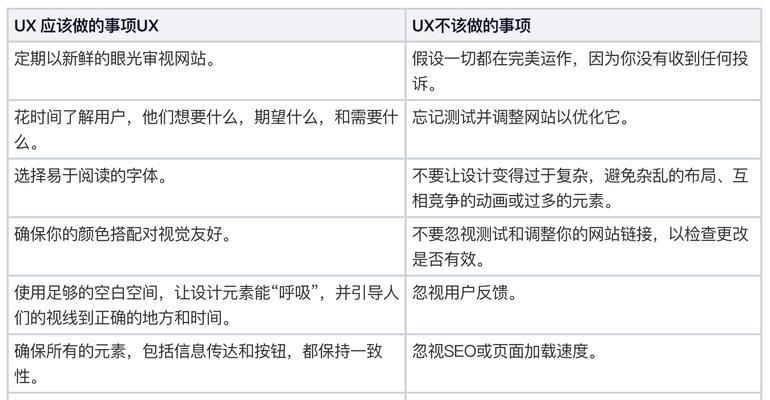 如何优化网站内容以提升搜索排名？