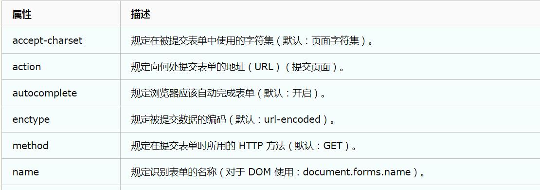 Jest和Mocha在前端自动化测试中如何选择？它们的优缺点是什么？