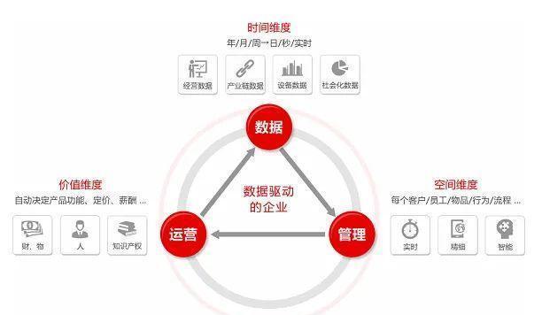 数据赋能如何解析代理网页游戏的盈利之道与风险应对？