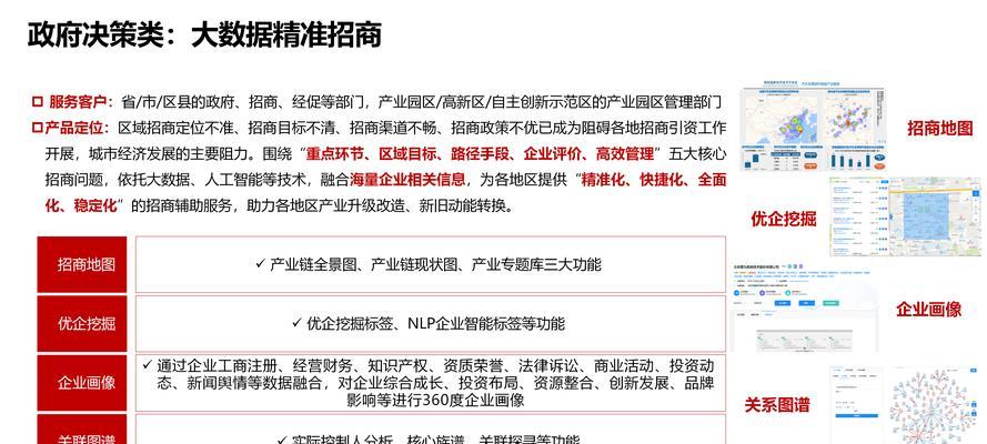 网站建设解决方案有哪些？如何打造数字化形象？