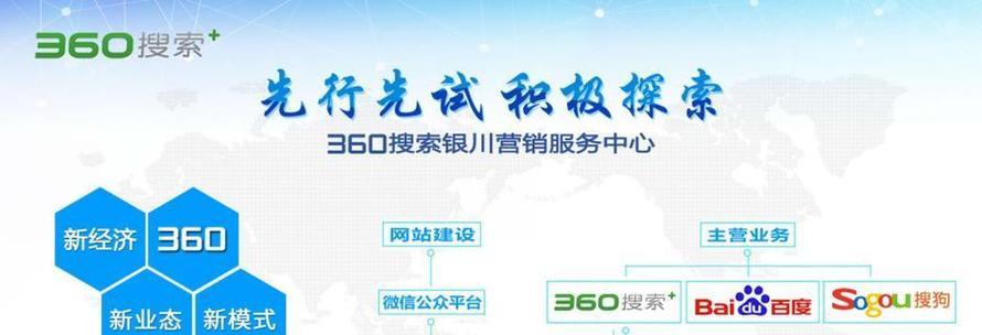 杭州网站优化怎么做？本地搜索排名如何提升？