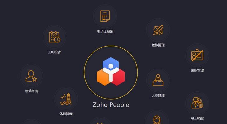 软件功能解析有哪些？如何高效管理多站点？