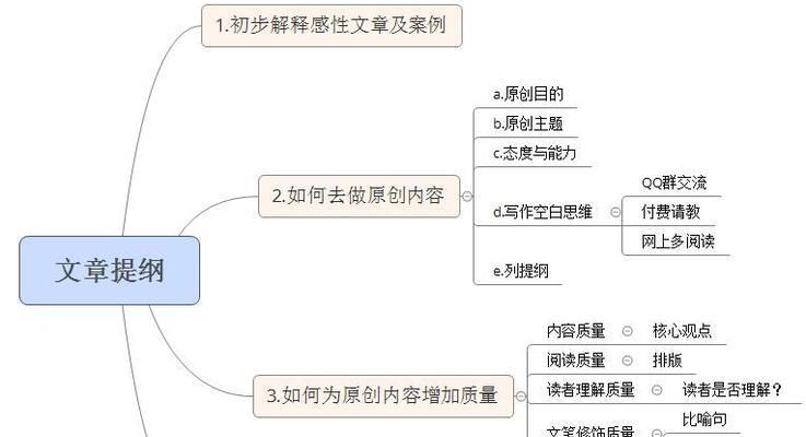 如何撰写点击率高的网站描述？有哪些技巧和策略？