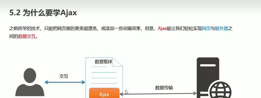 JavaScript异步编程深入解析Promise和async如何使用？