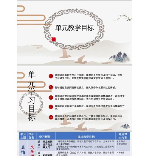 六年级下册教学设计策略是什么？