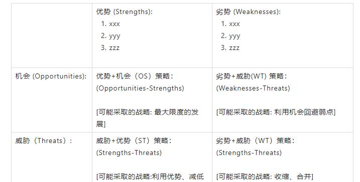 简书营销号如何开通并实现引流？