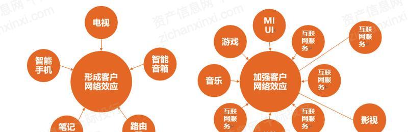 阿里网站建设费用的影响因素与成本构成是什么？