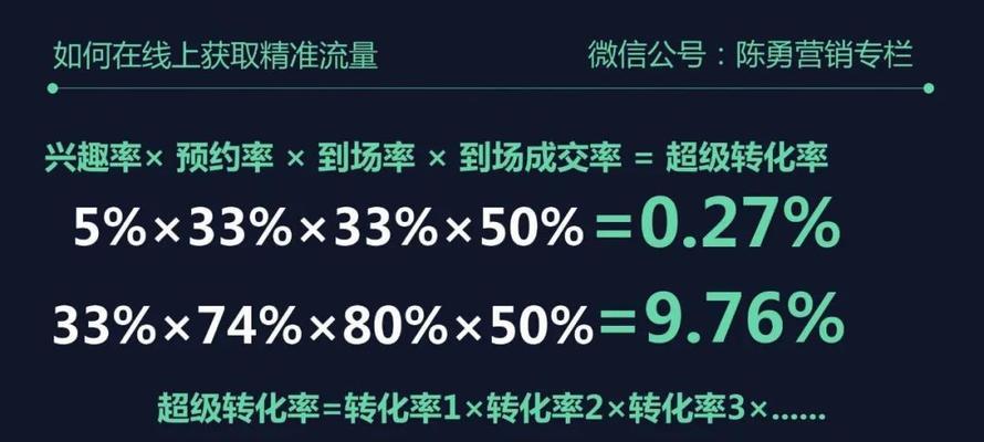 如何精准提升三明地区网站排名与流量？