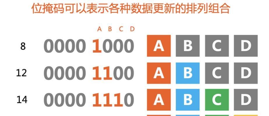 Nuxt框架入门需要注意什么？