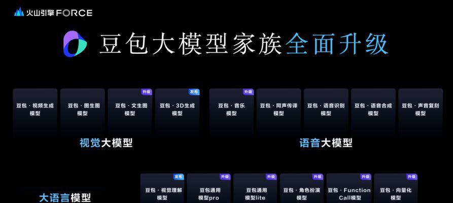 豆包模型能否开启AI新时代？