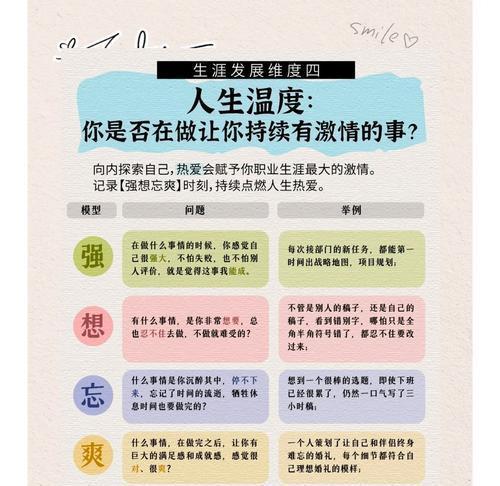 四大关键维度是什么？