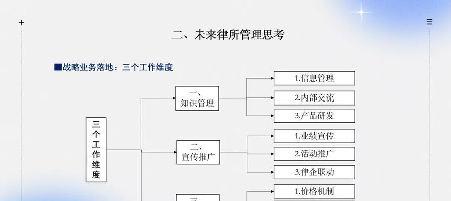 备案流程中必须先购买服务器吗？一篇文章讲透网站合规步骤