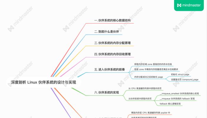 Linux内核源码剖析图书有哪些？适合哪些读者？