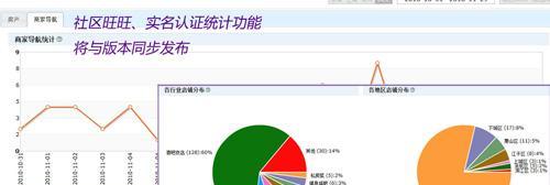 PHP的特点是什么？