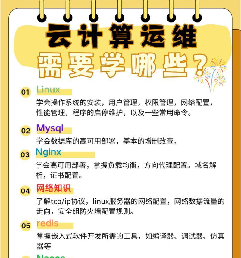 用户编写的程序通常用什么语言？