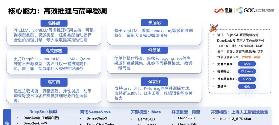Java开发者如何利用AI工具提升编码效率？