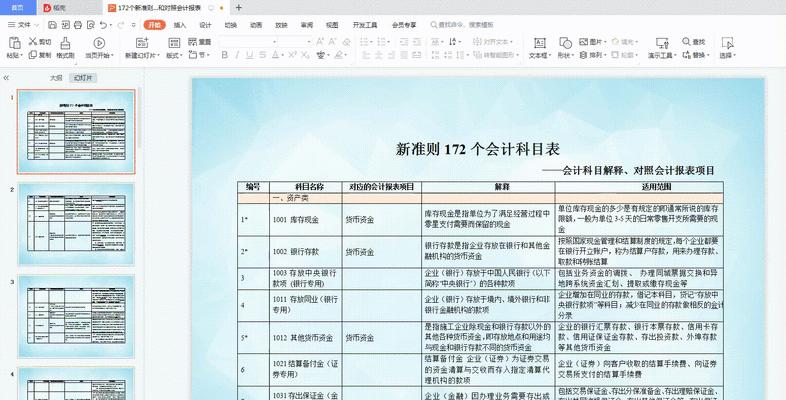 HTML标签中class的命名准则是什么？