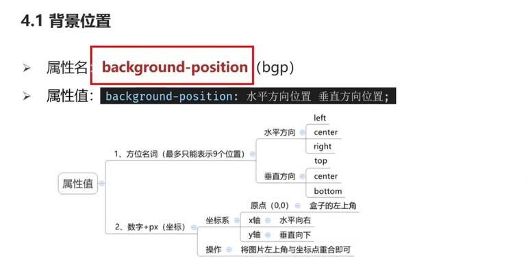 如何入门前端开发？