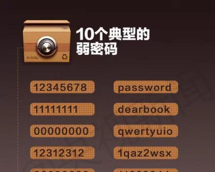 seopassword的主要功能和用途是什么？