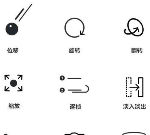 Java栈和双端队列操作中有哪些常用方法？