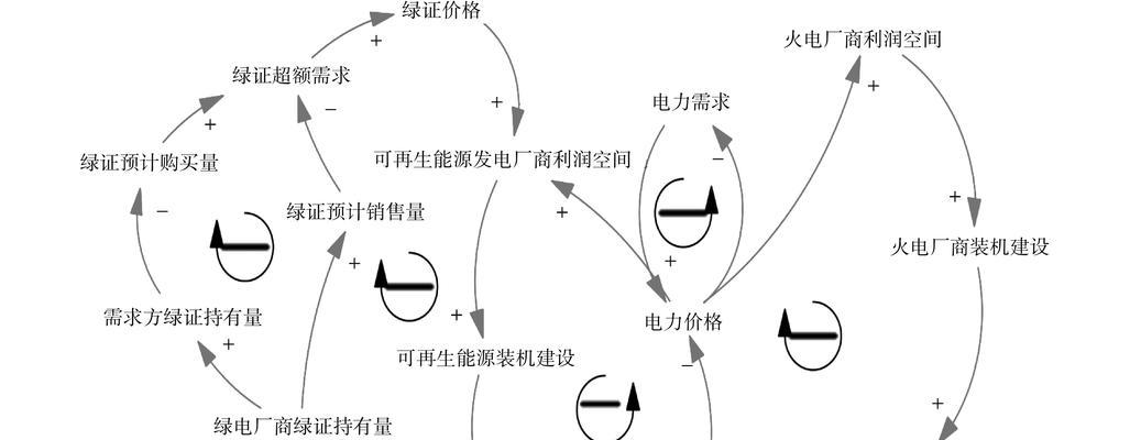 知识图谱的因果图生成方法有哪些特点？