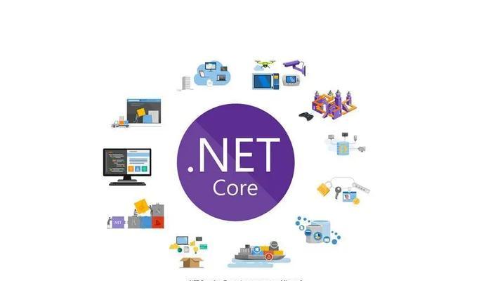 aspnet网页模板有哪些常见问题？