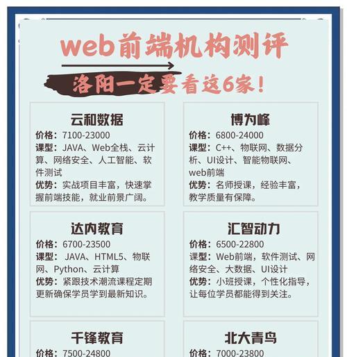 web前端开发如何学好？有哪些学习方法？