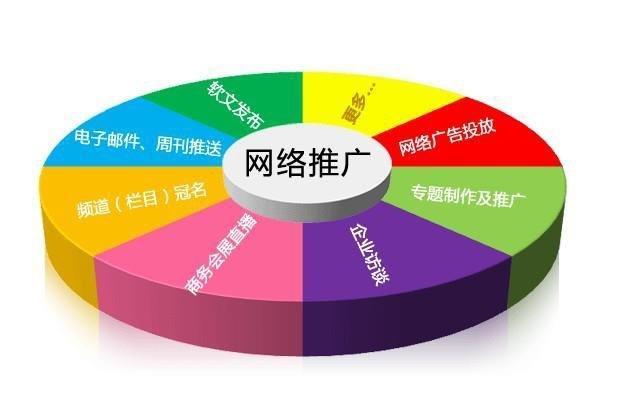 2025年百度引流推广怎么做？3大核心策略精准获取搜索流量？
