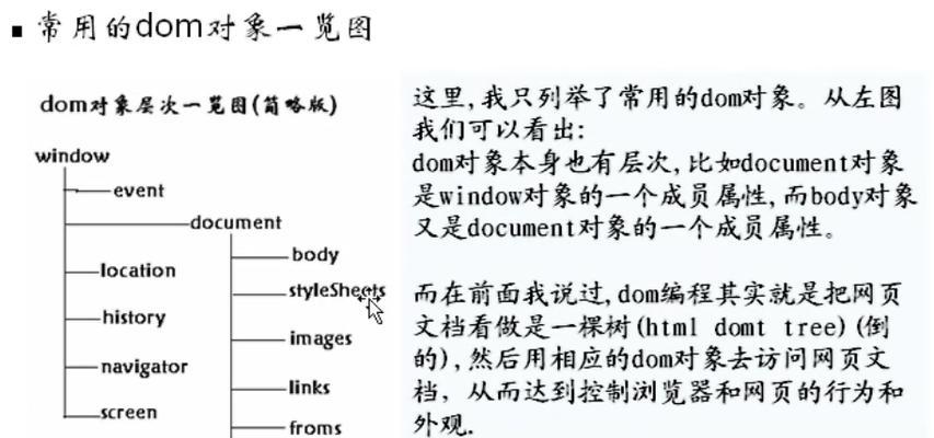 JavaScriptDOM编程艺术的基本信息有哪些？