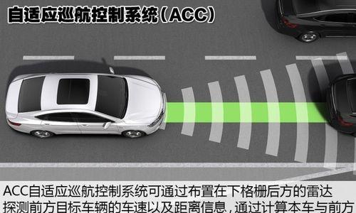 基于安全车速分析的高速公路安全评价方法是什么？如何评估道路安全？
