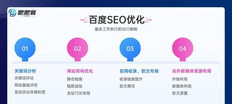 广州制作网站seo的流程是什么？如何选择广州的网站seo服务？