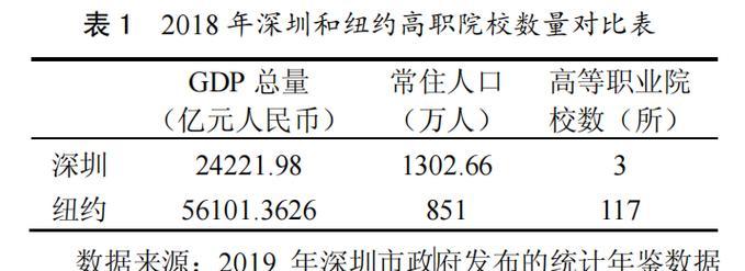 深圳网站建设的市场趋势如何？未来发展方向是什么？