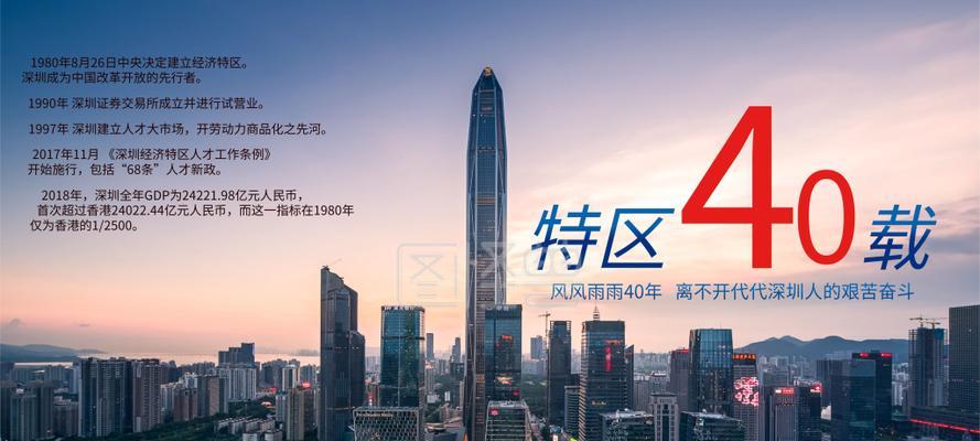 深圳网站建设的市场趋势如何？未来发展方向是什么？