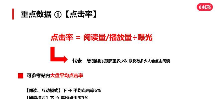 seo快速优化有哪些技巧？如何快速优化网站seo？