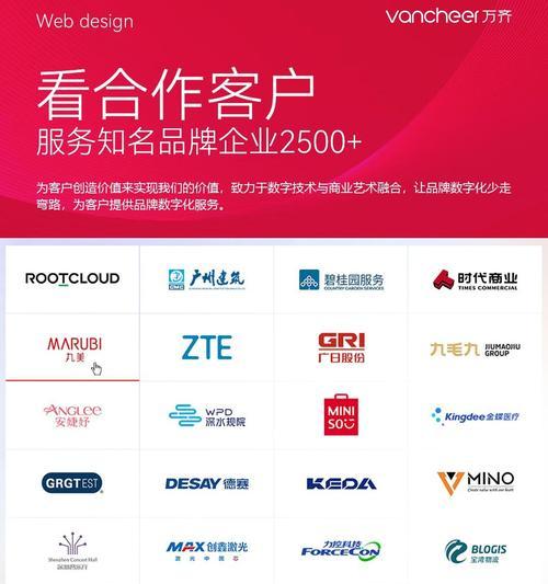 高端网站建设哪家公司更专业？如何判断？