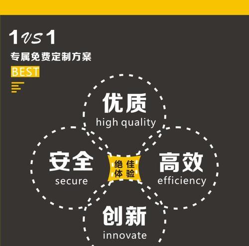 大连网站制作哪家更值得信赖？
