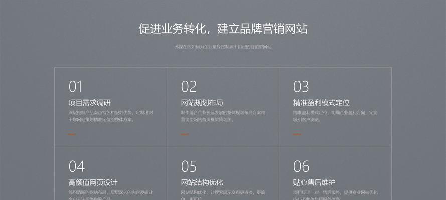 徐州网站建设需要多少钱？如何预算成本？