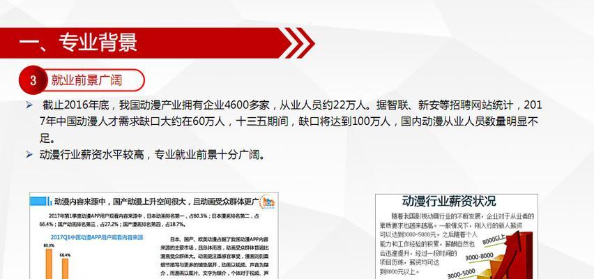 合肥网站制作需要多少钱？如何选择合适的制作公司？