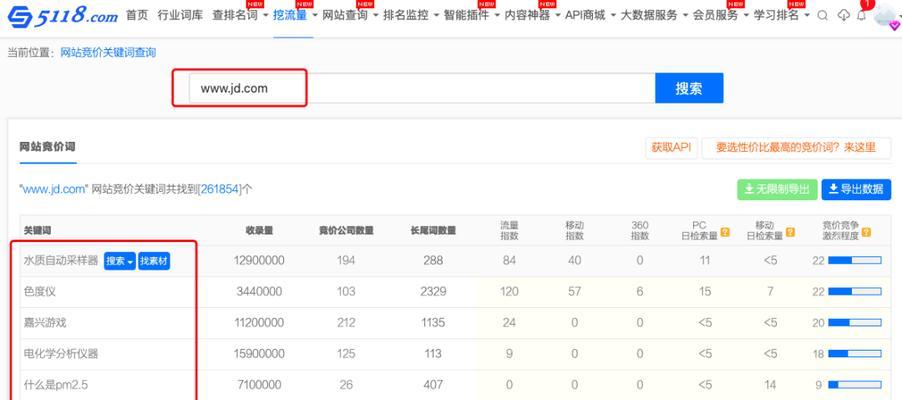 如何使用seo查询工具？seo查询工具的正确使用方法是什么？