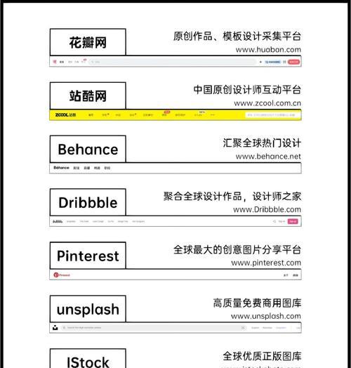 设计灵感网站如何激发创意？